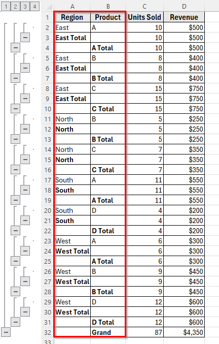 Creating Multi-Level Subtotals (Nested Subtotals) in Excel