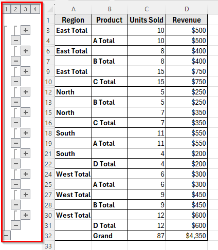Creating Multi-Level Subtotals (Nested Subtotals) in Excel