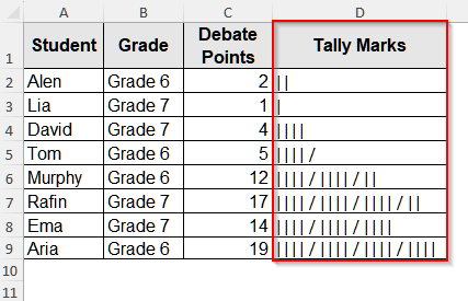 Add Tally Marks in Excel Using VBA Code