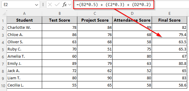 Using Simple Multiplication to Assign Weights and Sum