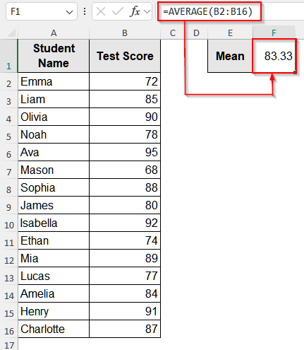 Convert Z Score to Probability in Excel