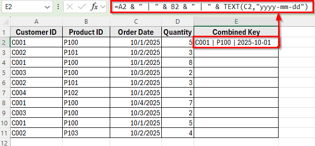Using Helper Column and COUNTIFS to Find Duplicate Rows