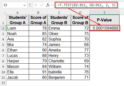 Use the T.Test Function to Calculate P-Value in Excel T-Test