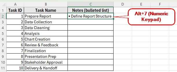 Using Keyboard Shortcut to Insert Bullet Points