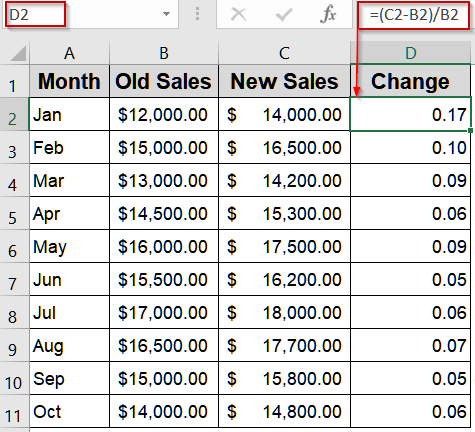 Display Percentage Change Using Error Bars