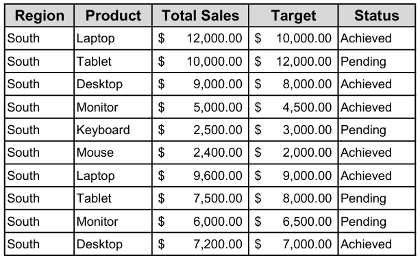 Handle Hidden Worksheets During Printing with VBA
