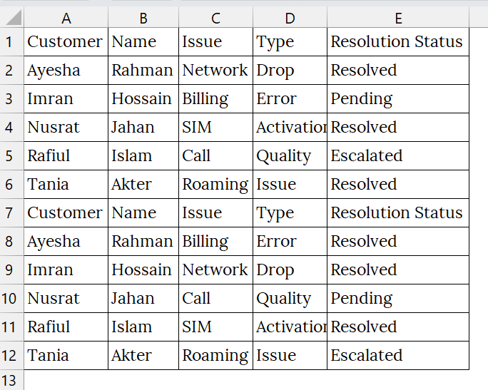 Applying the Copy and Paste Feature to Extract Data from Multiple PDFs