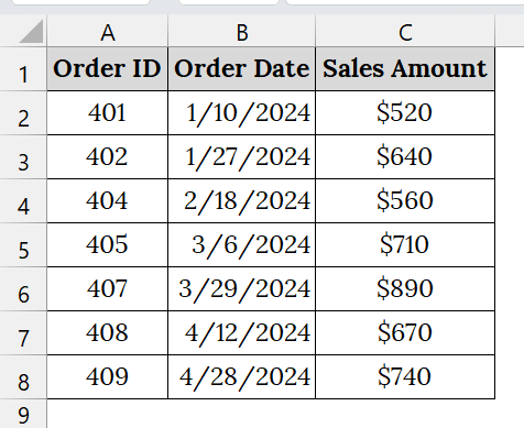 Remove Rows with Blank Cells from the Dataset