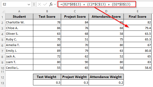 Using Simple Multiplication to Assign Weights and Sum