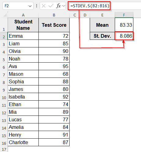 Convert Z Score to Probability in Excel