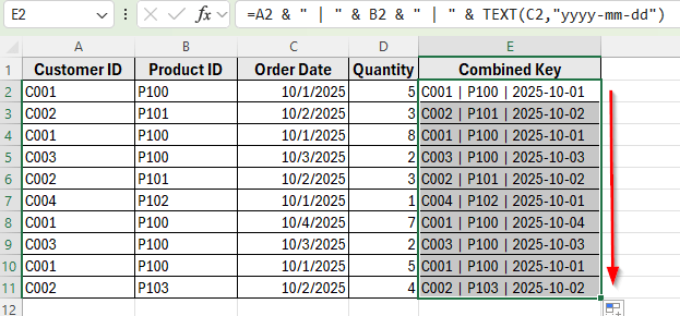 Using Helper Column and COUNTIFS to Find Duplicate Rows