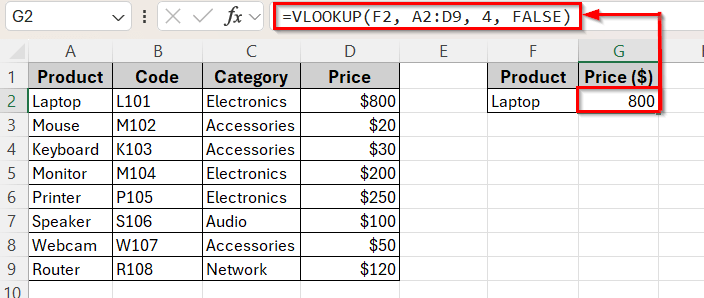 Basic Lookups Using HLOOKUP vs VLOOKUP