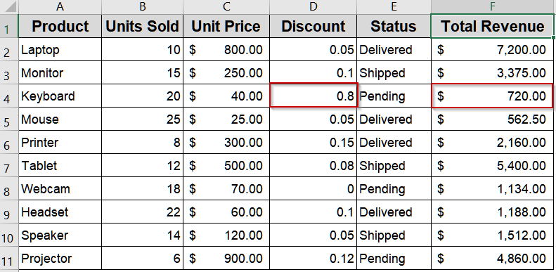 Enter Fixed Values Directly into Formulas