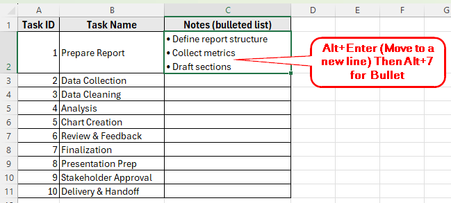 Using Keyboard Shortcut to Insert Bullet Points