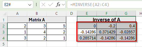 Using the MINVERSE Function to Calculate Inverse Matrix in Excel