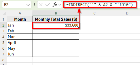 Using the INDIRECT Function to Pull the Same Cell from Multiple Sheets