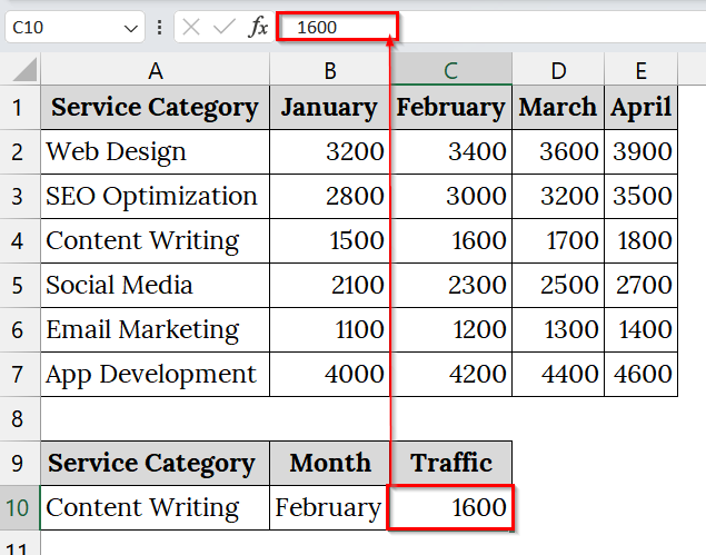 Copy VLOOKUP Formula and Paste as Value Only