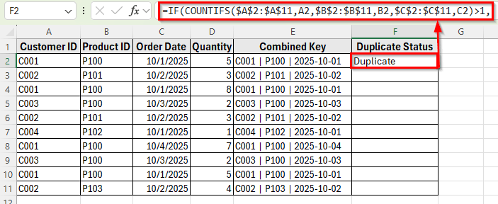 Using Helper Column and COUNTIFS to Find Duplicate Rows