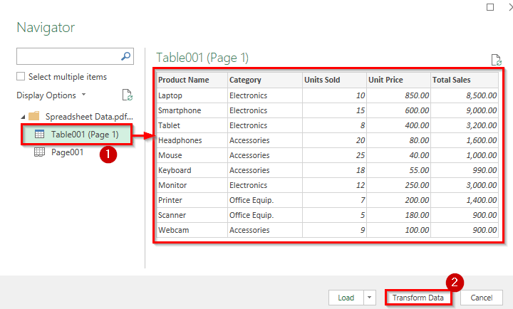Applying Power Query to Convert PDF to Excel without Losing Formatting