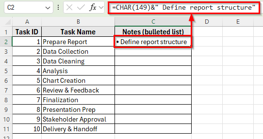 Using the CHAR Function to Add Bullet Points