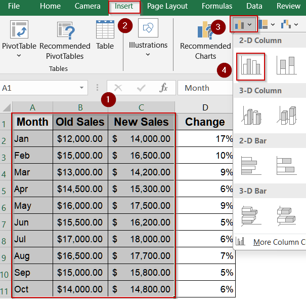 Display Percentage Change Using Error Bars