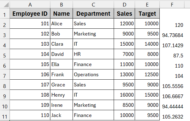 Properly Declare and Set Object Variables