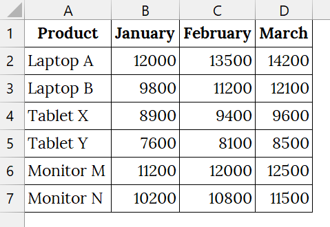 Applying the VLOOKUP with a Dynamic Column Reference