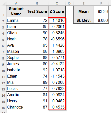 Convert Z Score to Probability in Excel