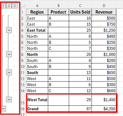 Using the Subtotal Feature to Group Rows and Add Subtotals in Excel