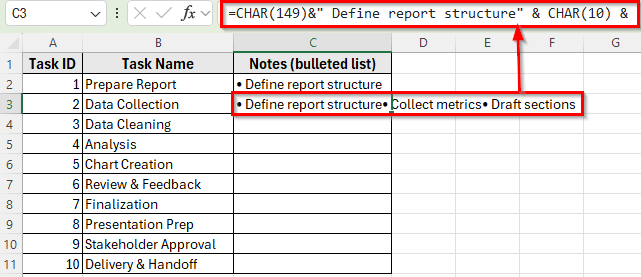 Using the CHAR Function to Add Bullet Points