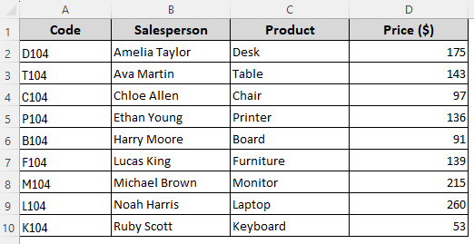 Customize Ribbon to Access the Get Data From Web Feature