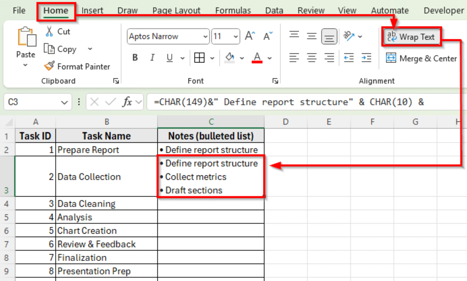 How to Make a Bulleted List in Excel (5 Simple Tricks) - Excel Insider