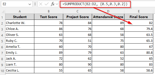 Assigning Weights and Summing Up with the SUMPRODUCT Function