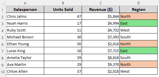 Grouping Similar Texts by Manually Assigning Numbers to Cell Colors