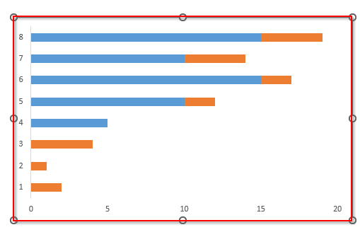 Make Tally Charts in Excel from a Bar Chart