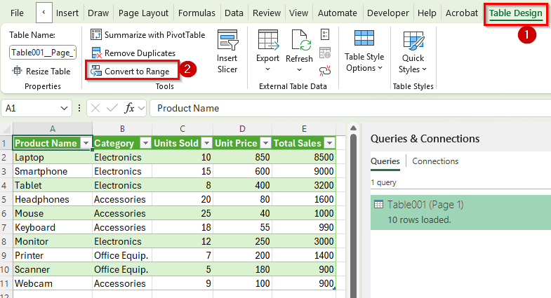 Applying Power Query to Convert PDF to Excel without Losing Formatting