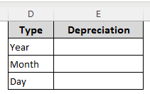 Demonstrating the VDB Function of Calculating Declining Depreciation