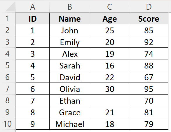Examples of Exiting a Sub in Excel VBA 