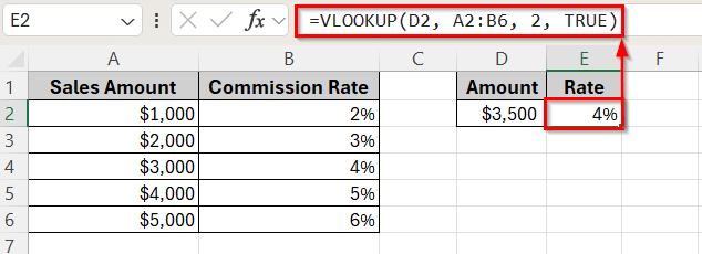 Finding Approximate Matches with HLOOKUP vs VLOOKUP