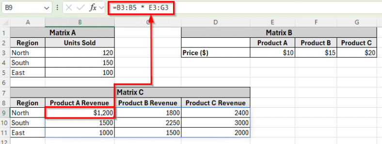 How to Do Matrix Multiplication in Excel (3 Suitable Ways) - Excel Insider
