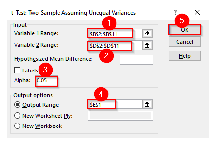 Calculate P-Value With the Data Analysis ToolPak