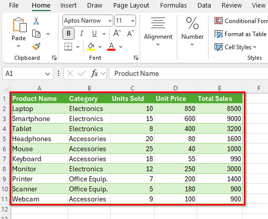 Applying Power Query to Convert PDF to Excel without Losing Formatting