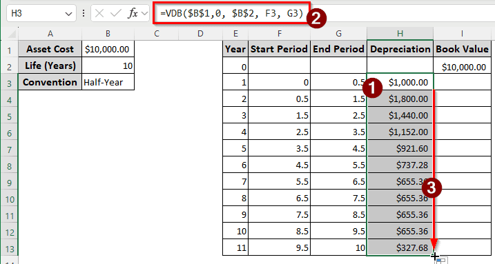 Using the VDB Function to Calculate GDS Depreciation in Excel