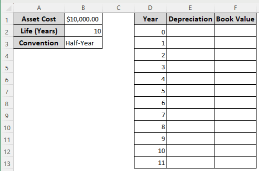 Calculating ADS Depreciation using the SLN Function in Excel