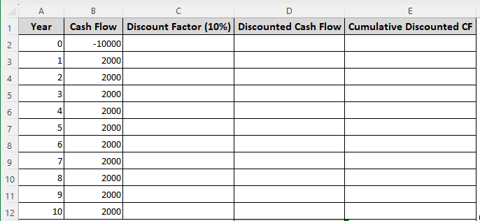 Steps to Calculate Discounted Payback Period in Excel