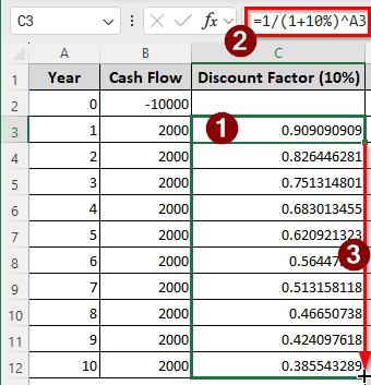 Steps to Calculate Discounted Payback Period in Excel