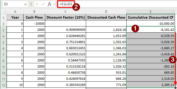 Steps to Calculate Discounted Payback Period in Excel