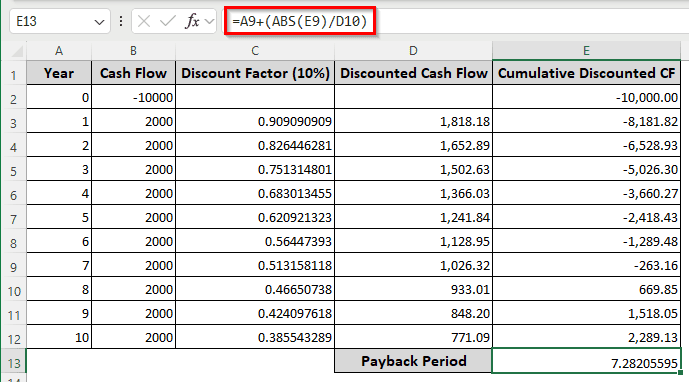 Steps to Calculate Discounted Payback Period in Excel
