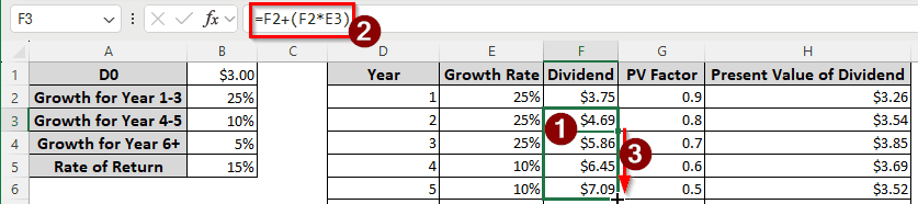 The Multi-Stage Models
