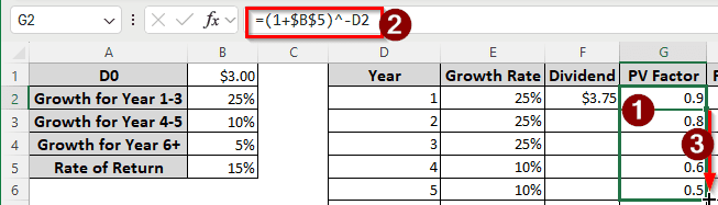 The Multi-Stage Models